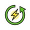 Flash and circle arrow, Clean Energy filled line Flat icon