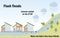 Flash floods. Flooding infographic. Flood natural disaster with rainstorm, weather hazard. Houses covered with fast water and