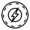 Flash thinking icon outline vector. Critical mind