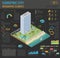 Flat 3d isometric resort hotel and city map constructor element