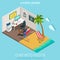 Flat 3d isometric vector leap into fiesta office tropical beach