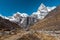 Flat Bottom of Valley and sharp high Peaks of Himalaya