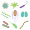 Flat cartoon design germs and bacteria icons on white background