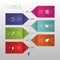 Flat colorful abstract timeline infographics vector. Banner