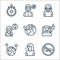 Flat covid virus pandemic line icons. linear set. quality vector line set such as flight, cough, pandemic, patient, travel, snot,