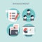 Flat design concept of business management