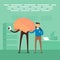 Flat design concept businessman training brain in labs. Vector i