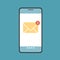 Flat design illustration of smartphone display with notification of incoming sms message or email. Yellow envelope with phone on