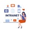 Flat design of intranet internet network connection