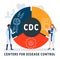 Flat design with people. CDC - Centers for Disease  Control acronym. business concept background.