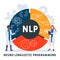 Flat design with people. NLP - Neuro-linguistic programming, medical concept.