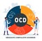 Flat design with people. OCD - Obsessive Compulsive Disorder, medical concept.