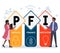 Flat design with people. PFI - Private Finance Initiative  acronym. business concept background.