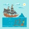 Flat design pirate shipwreck