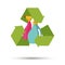 Flat design plastic recycling symbol vector