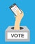 Flat design style. Vector illustration. Hand from ballot-box holding smartphone with voting app on the screen. Concept