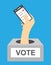 Flat design style. Vector illustration. Hand from ballot-box holding smartphone with voting app on the screen. Concept of election