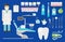 Flat health care dentist symbols research medical tools healthcare system concept and medicine instrument hygiene