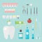 Flat health care dentist symbols research medical tools healthcare system concept and medicine instrument hygiene