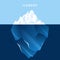 Flat Iceberg illustration with blue color tone