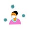 Flat illustration Wuhan Novel coronavirus 2019-nCoV, woman in colorful suit with white medical face mask isolated on white backg