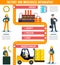 Flat Industrial Infographic Concept