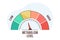 Flat infographic metabolism level scale with arrow and measurement value