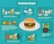 Flat infographics cooking Burger