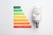 Flat lay composition with colorful chart and lamp bulb on white background