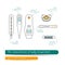 Flat line icon set of all kinds of thermometers.
