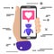 flat minimal hand holding mobile phone with chat robot bot and pink heart like social media icon on white background. Pink bubble