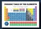 Flat periodic table of the chemical elements