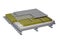 Flat Roof Insulation