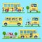 Flat set of school bus situations vector.