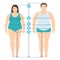 Flat style illistration of overweight man and women in full length with measurement lines of body parameters