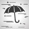 Flat umbrella icon on a grey background