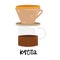 Flat vector kalita. Alternative methods of brewing coffee. Coffee culture