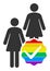 Flat Vector For Lesbians Icon