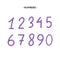 FLATLI. Flat line font. Latin alphabet numbers from 1 to 0. Signs in line flat style. Cute modern capital numbers