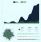 Flatten the Covid-19 Pandemic infographic report Coronavirus Cases. Dashboard template Statistics graphs pie charts, Web