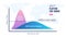 Flatten the Curve of Coronavirus COVID-19 Spreading, Slow or Control Virus Infections, Curve of COVID-19 Infected Graph with