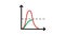 Flatten the Curve for COVID-19 coronavirus outbreak. Stop pandemic disease concept. Motion Animation