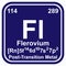 Flerovium Periodic Table of the Elements Vector illustration eps 10