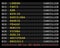 Flight information display showing cancelled flights because of corona shutdown, displaying the message we`ll be back