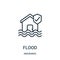 flood icon vector from insurance collection. Thin line flood outline icon vector illustration. Linear symbol