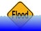 Flood sign with water
