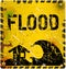 Flood warning sign,