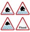 Flood warning sign collection