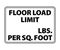 Floor Load Limit Per Square Foot Sign. OSHA sign for floor load capacity. vector eps10 sign