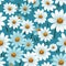 Floral daisy website mockup for realistic preview